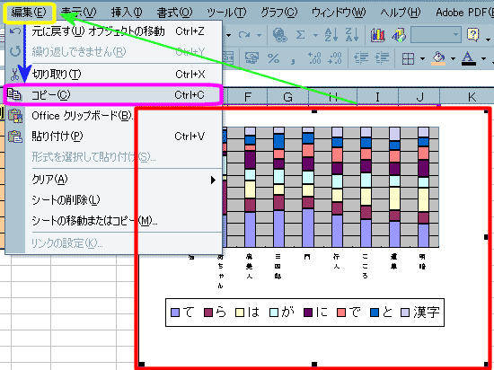 Wordへの貼り付け Ms Excelを使いこなす