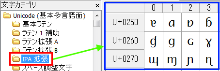 Unicode基本多言語面→IPA拡張収録の文字